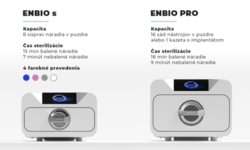 Autokláv ENBIO Pro